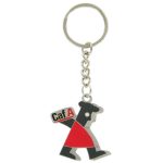 Keyrings
