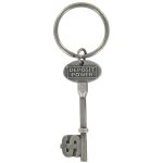 Keyrings
