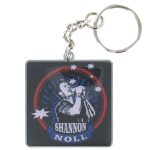 Keyrings