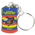 Keyrings