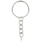 Keyrings