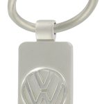Keyrings