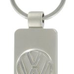 Keyrings