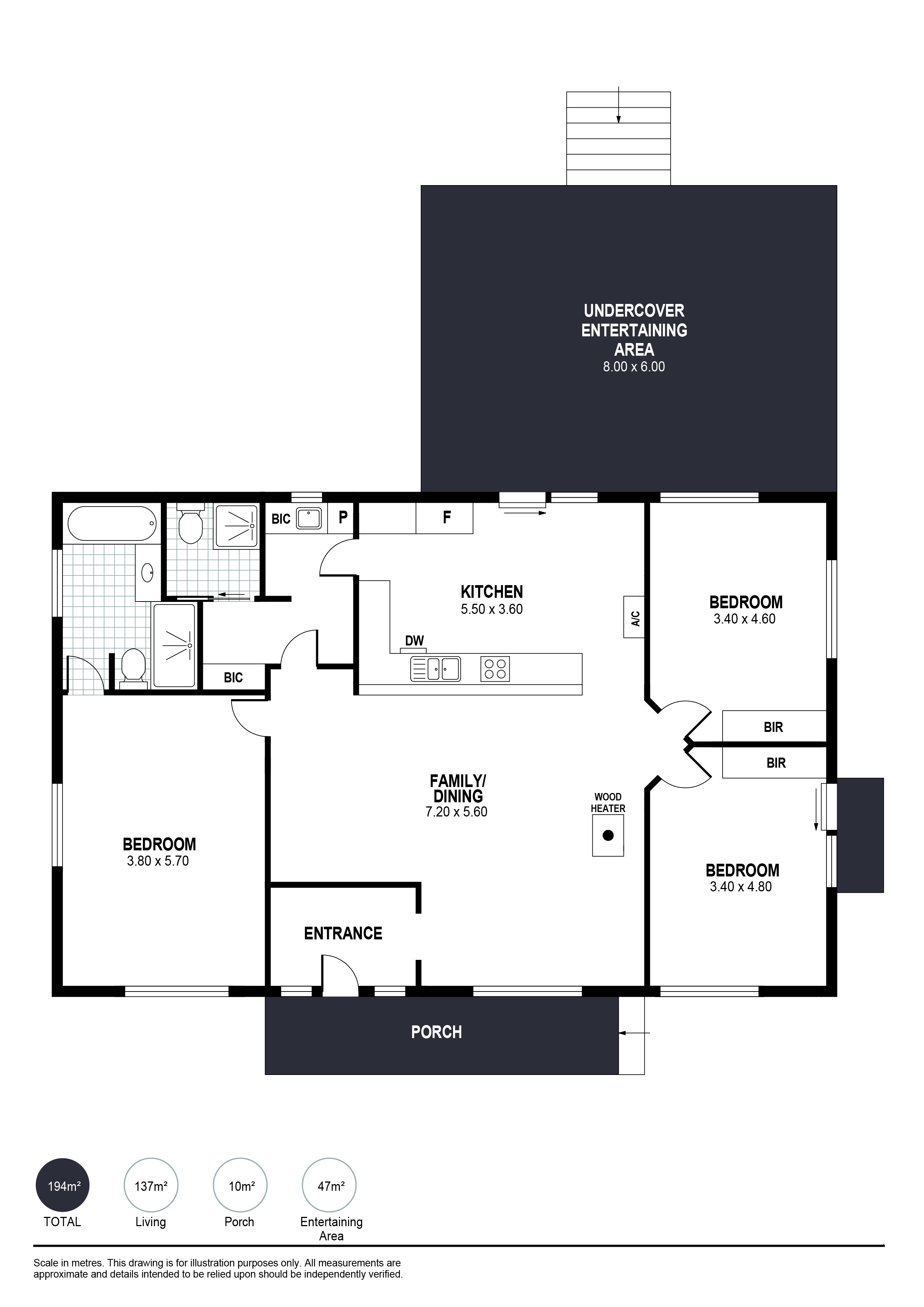 118 Newell Avenue, MIDDLETON, SA 5213 House for Sale