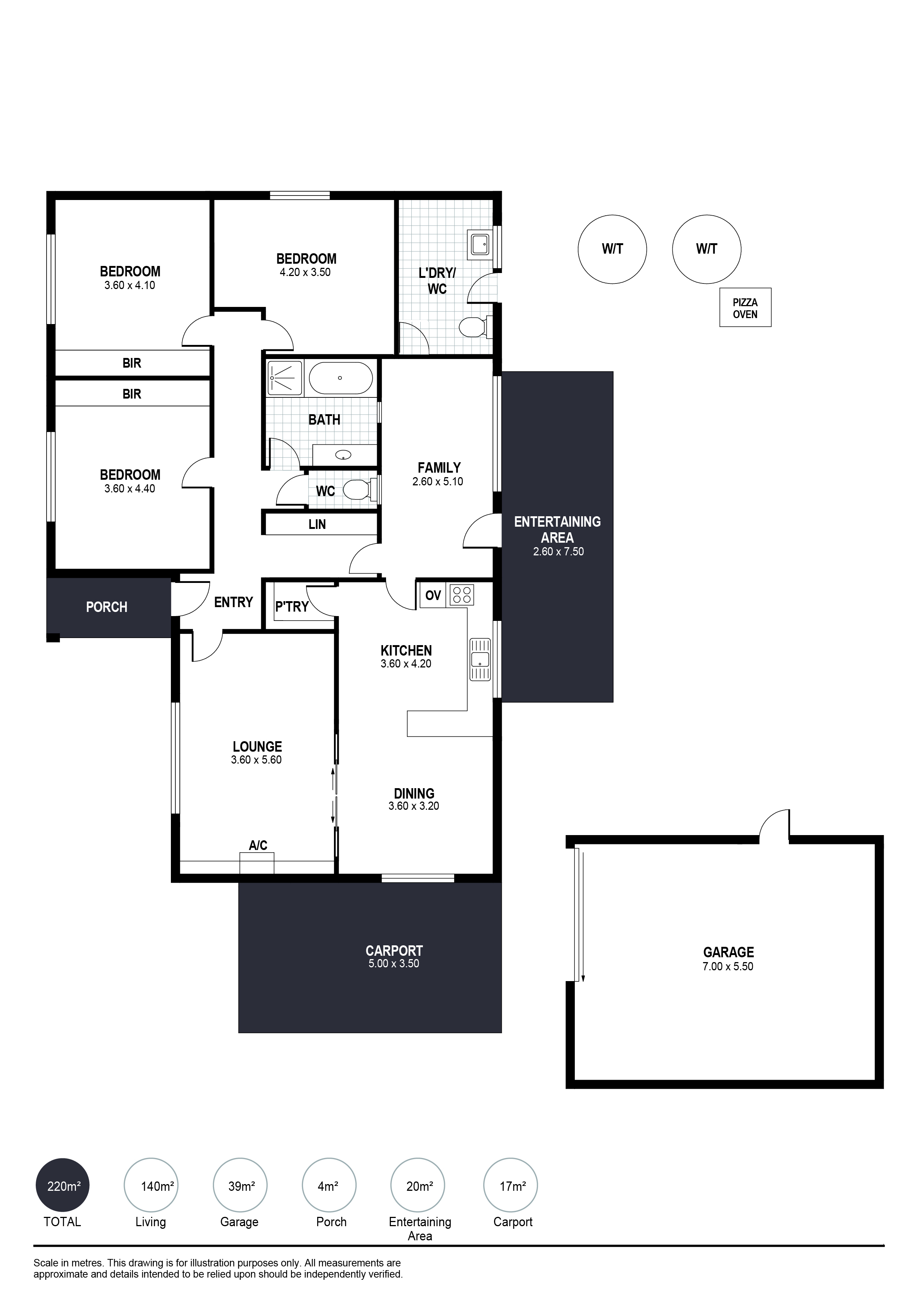 75 Bay Road, VICTOR HARBOR, SA 5211 House for Sale