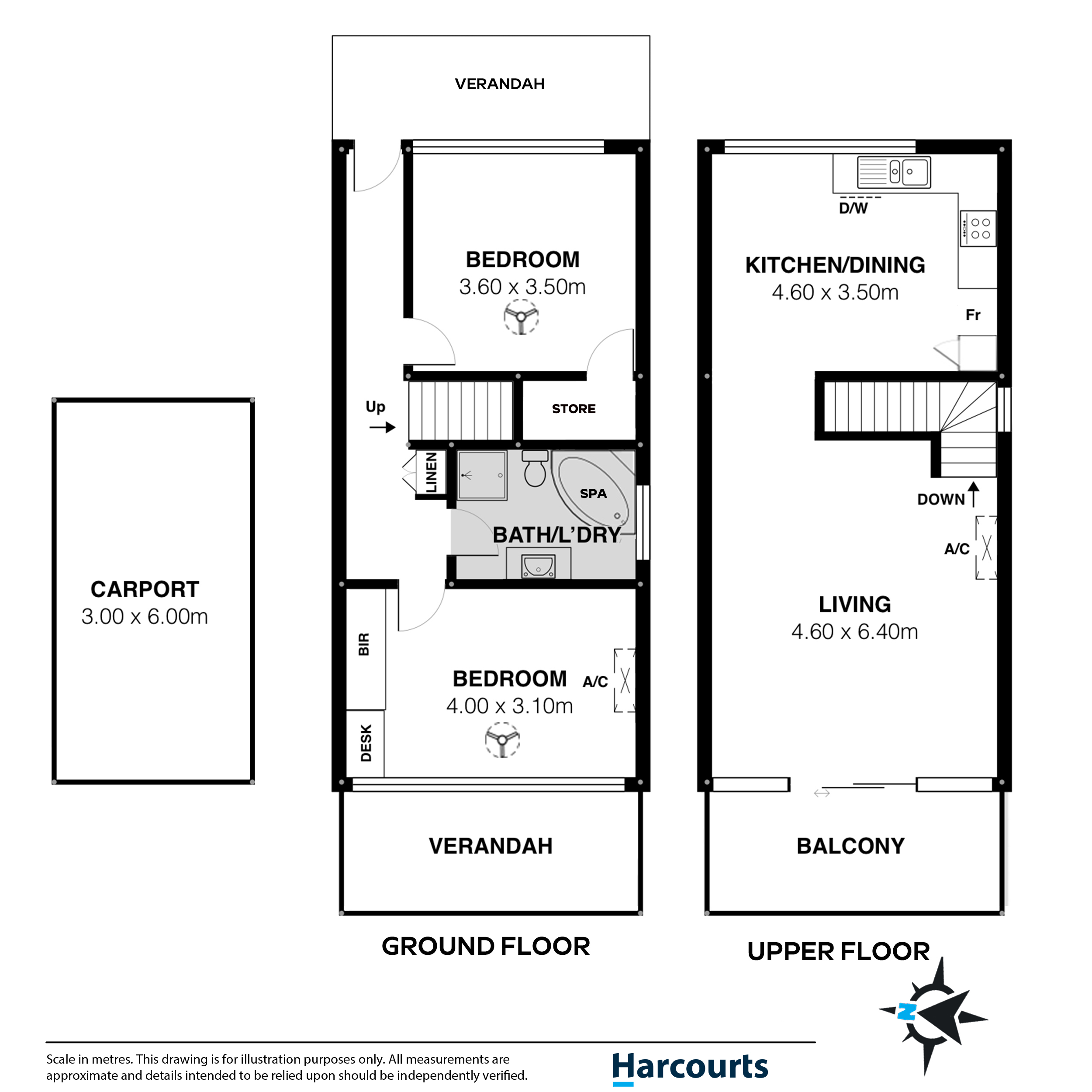 1/4 Hutton Street, PORT ELLIOT, SA 5212 House for Sale