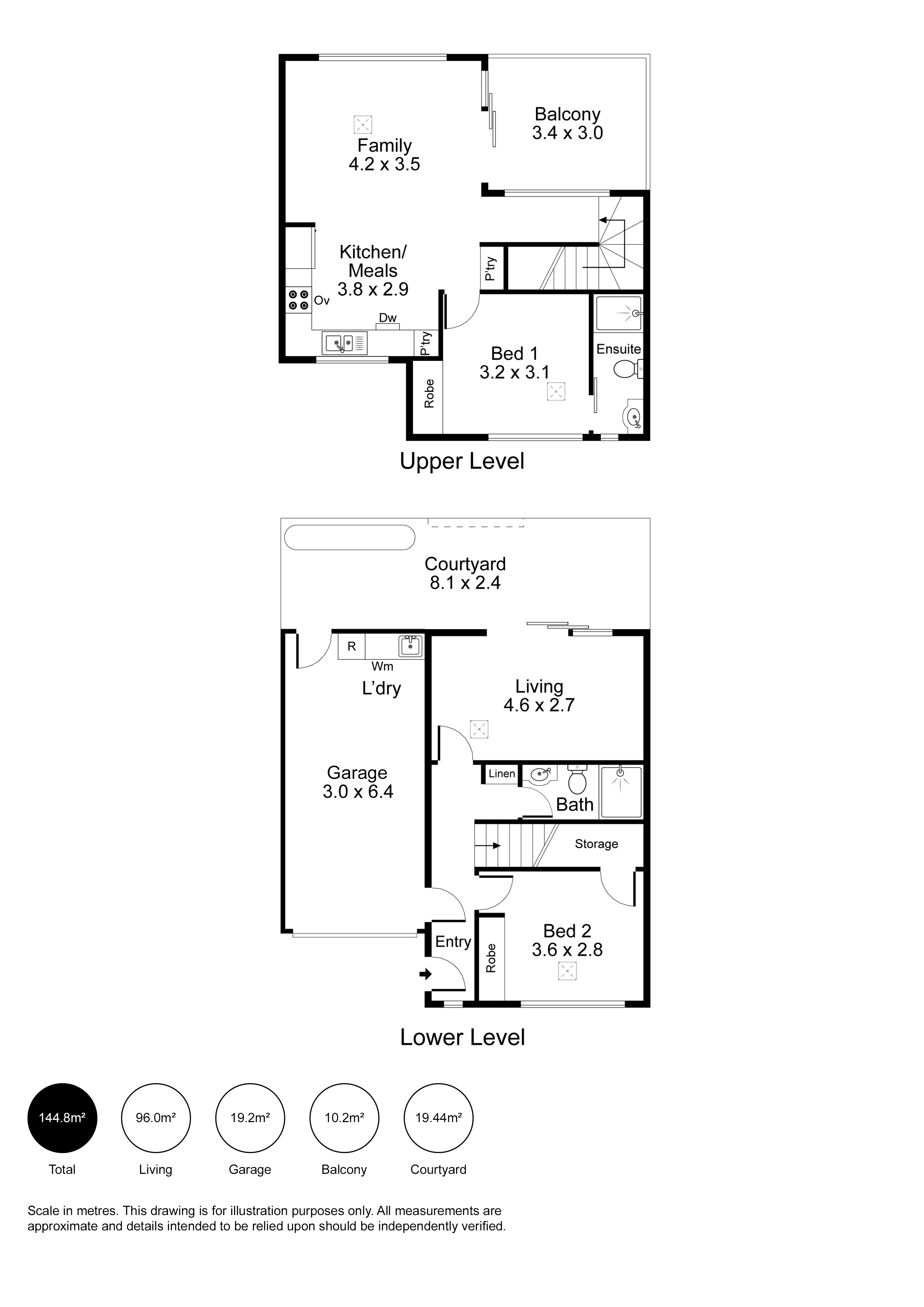 2/90 Frederick Street, WELLAND, SA 5007 House for Sale