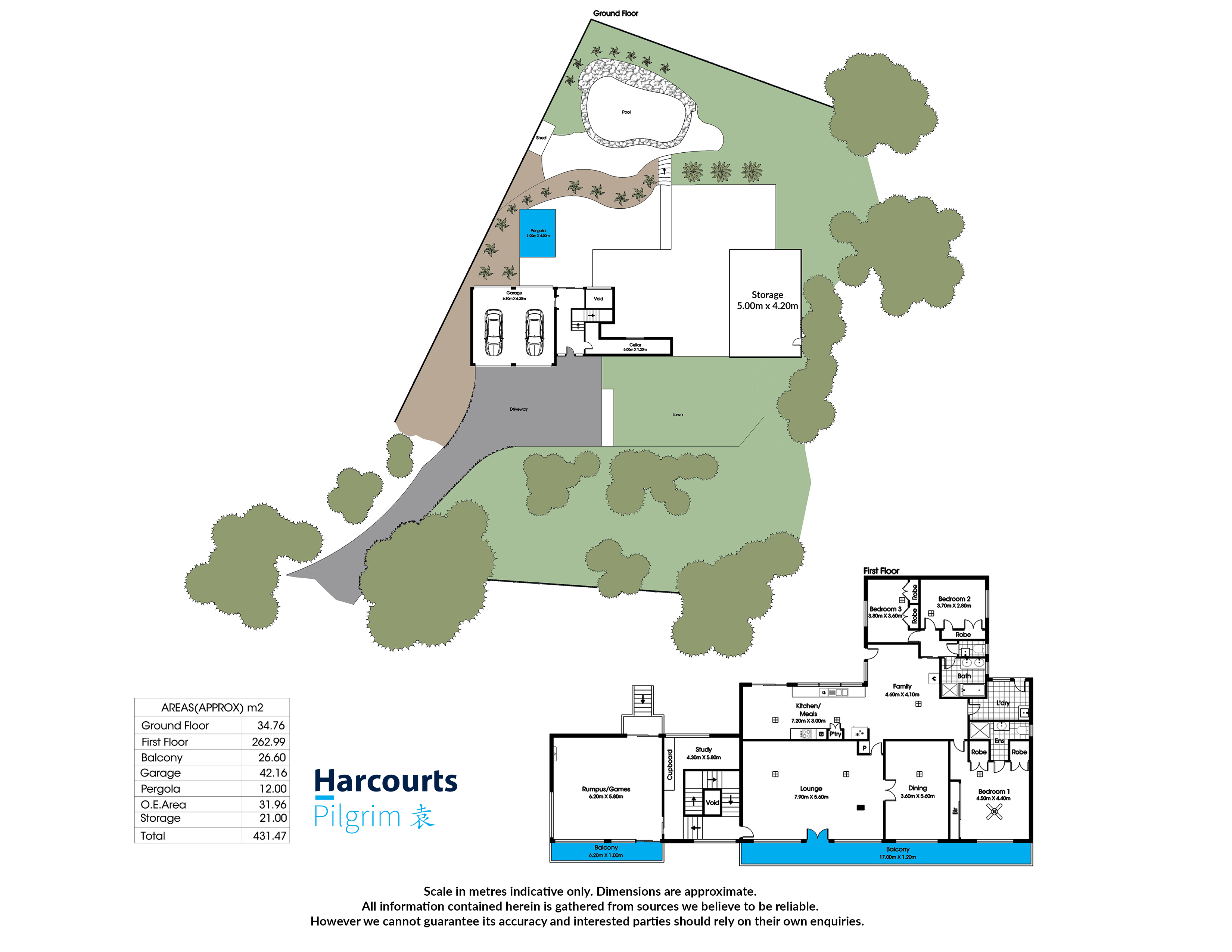 32 Mount Osmond Road, MOUNT OSMOND, SA 5064 House for Sale