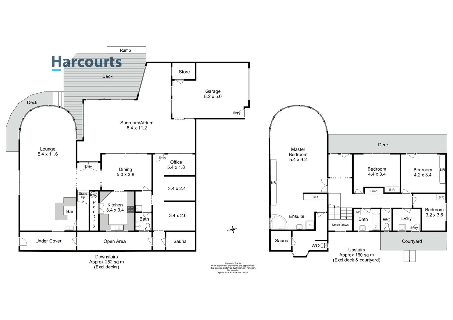 4 Harrison Street, BURNIE, TAS 7320 House for Sale