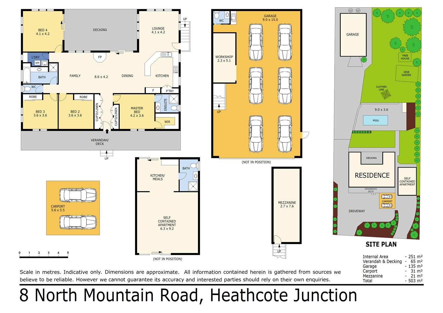 8 North Mountain Road, HEATHCOTE JUNCTION, VIC 3758 House for Sale