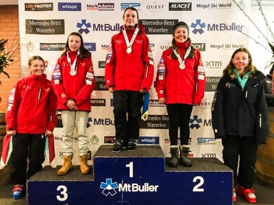 King of the Mountain – Presentation