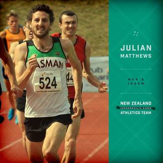 Julian Matthews Get me to Glasgow! | PledgeMe