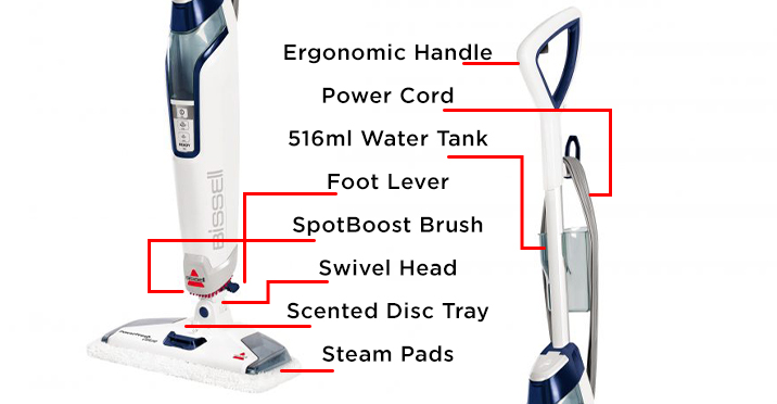 powerfresh deluxe steam mop bissell