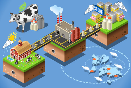 How the food industry can contribute to greenhouse gas reductions Adobestock 82726809 vector