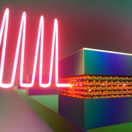 Lasers made of quantum dots could work with silicon Quantum dots