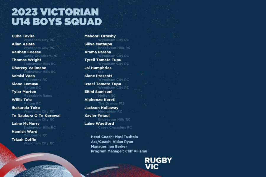 Victorian Boys State Rugby Team Fundraiser | Australian Sports Foundation
