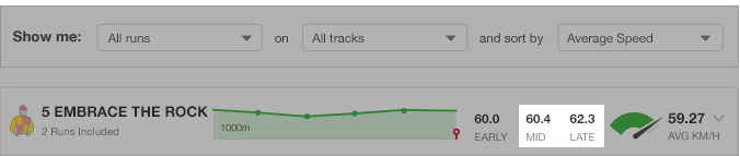 Punters Horse Racing Sectional Times Tool