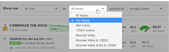 Australian Sectional Times in Horse Racing Explained