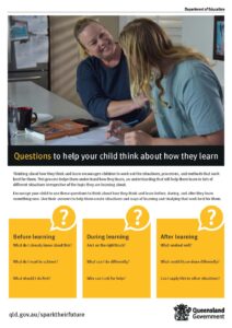 Questions to help your child think about how they learn