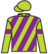 Kalandula silks