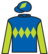 Axelbatchfoley silks