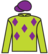The Fastnet silks