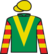 Grouseness silks