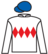 Propelle silks