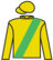 Duo Perna silks