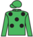 Bjorn silks