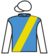 Sallett silks