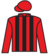 Unreachable silks