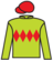 Simbelation silks