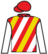 Budzone silks