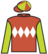 Tararua silks