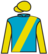 Magic Dan silks