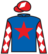 Rupture silks