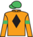Dubbo Wanderer silks