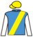 Magnitudo silks