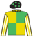 Skittish silks