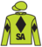 Ludwig silks