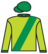 Bergamot silks
