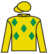 Lucky Tom silks