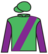 Whatsin silks