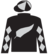 Marthick silks