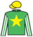 Hybrid silks