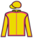 Ruffo silks