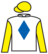Tatties silks
