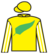 Ha Long Bay silks