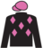 Zagato Star silks